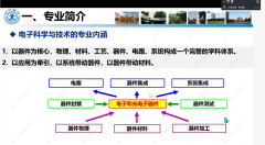 构成清晰且
